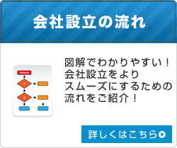 会社設立の流れ