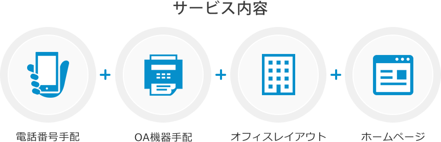 サービス内容